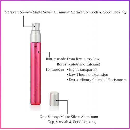 Glass Perfume Bottle Mini Refillable Portable Glass Jar with Atomizer for Travel from China Manufacture Wholesale 